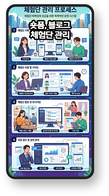 체험단 마케팅